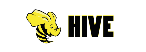 External Vs Managed Tables in Hive