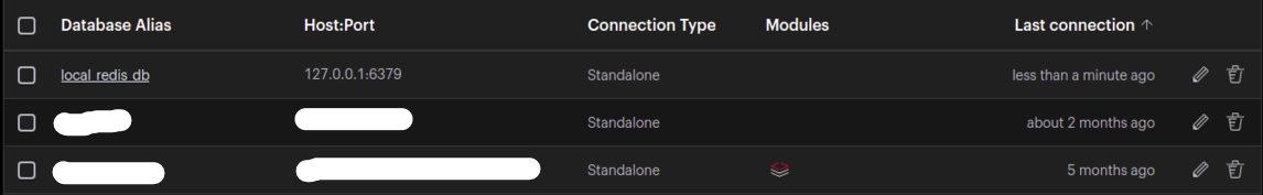 redis database connection list